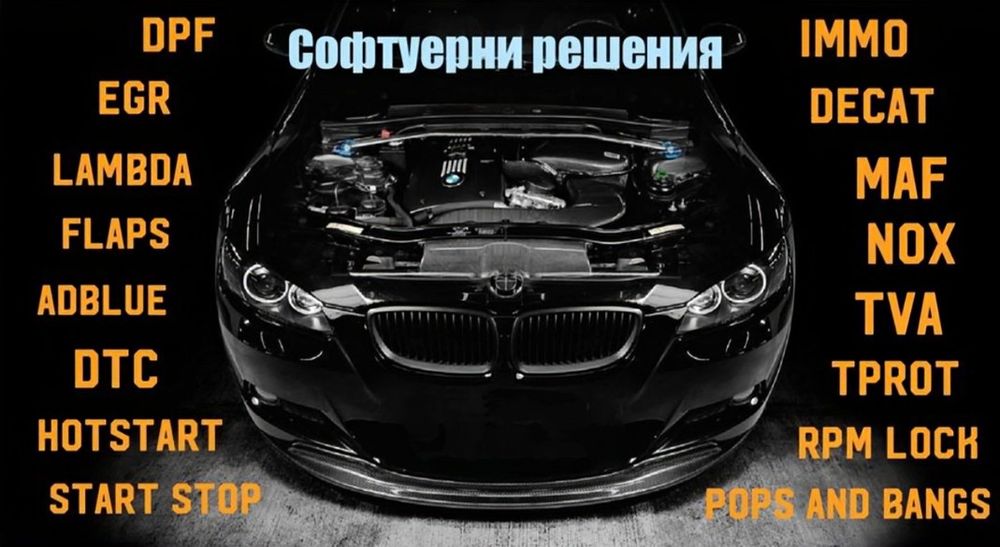 Отключване на екстри, диагностика, кодиране и софтуерни решения