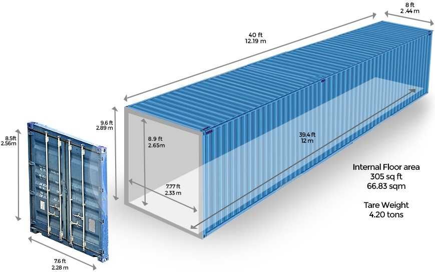 Продам контейнер морской 40HС. Казахстан, г. Тобыл.