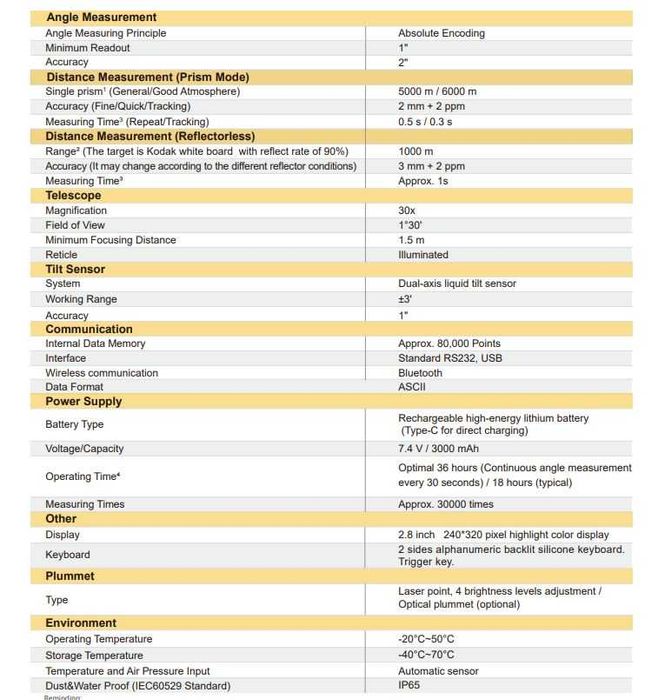 Statie totala HI-TARGET ZTS-421