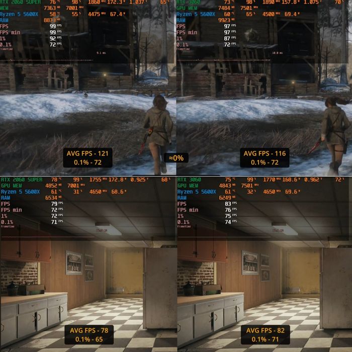 Игр0вые Виде0карты