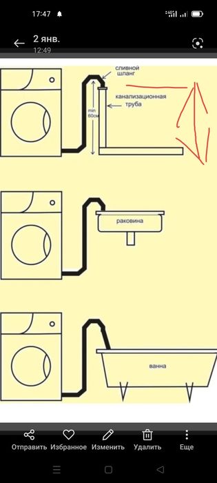 Ремонт телевизоров,Стиральных Машин