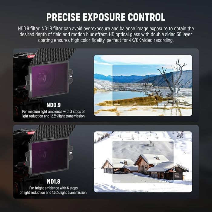 Matte box за камера. ND филтър. Компендиум. Камера. Обектив.