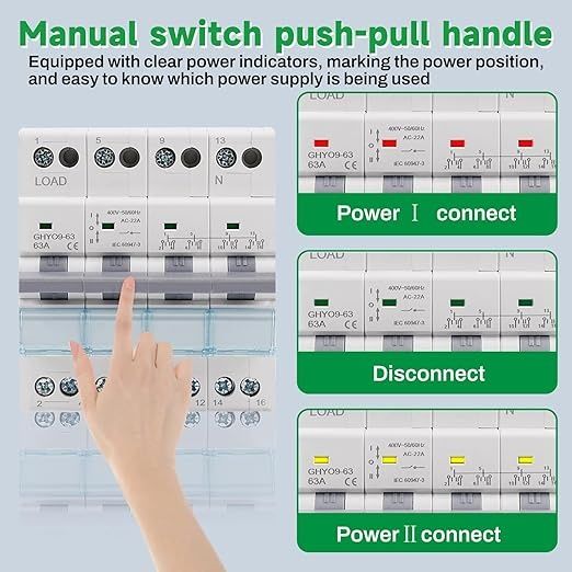 Comutator manual sursă 63A 400V 4P Jadeshay – transfer switch DIN