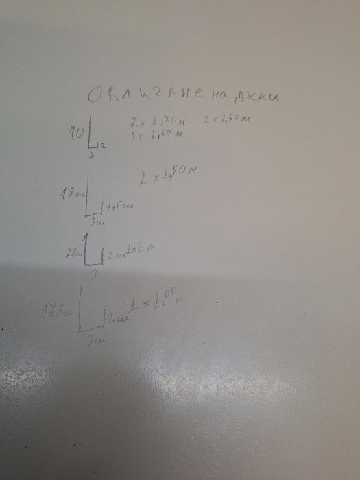 ламаринена обшивка