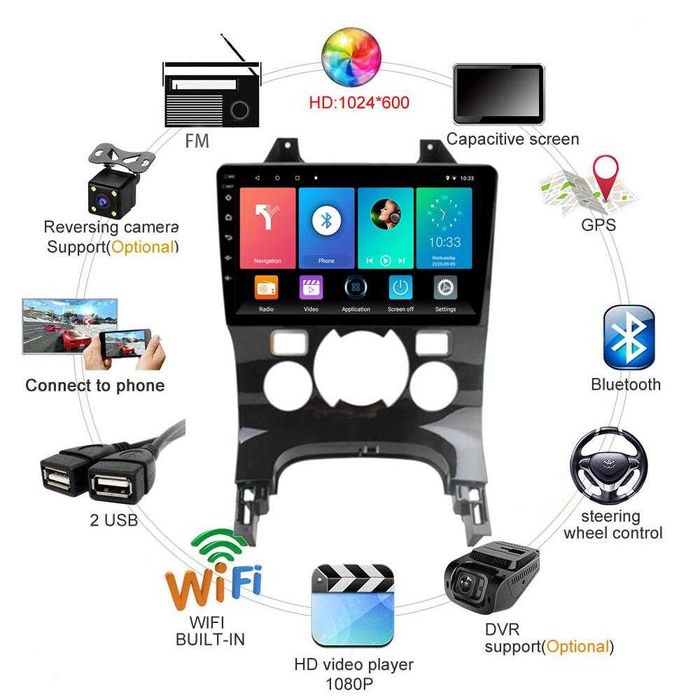 Мултимедия за Peugeot 3008 Двоен дин Навигация дисплей 2DIN Android