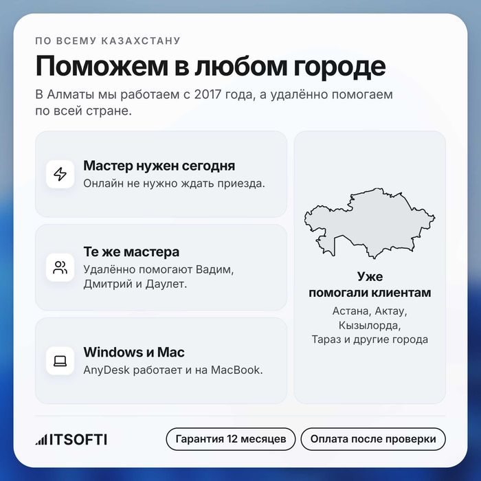 Программист онлайн, удалённая компьютерная помощь, установка программ