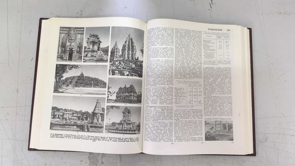 Большая советская энциклопедия - 1972 г. пълно издание