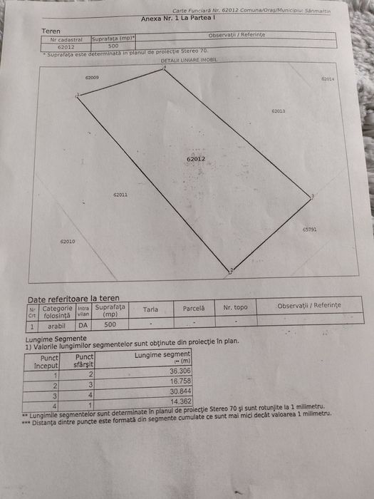 Teren Betfia 500 m²