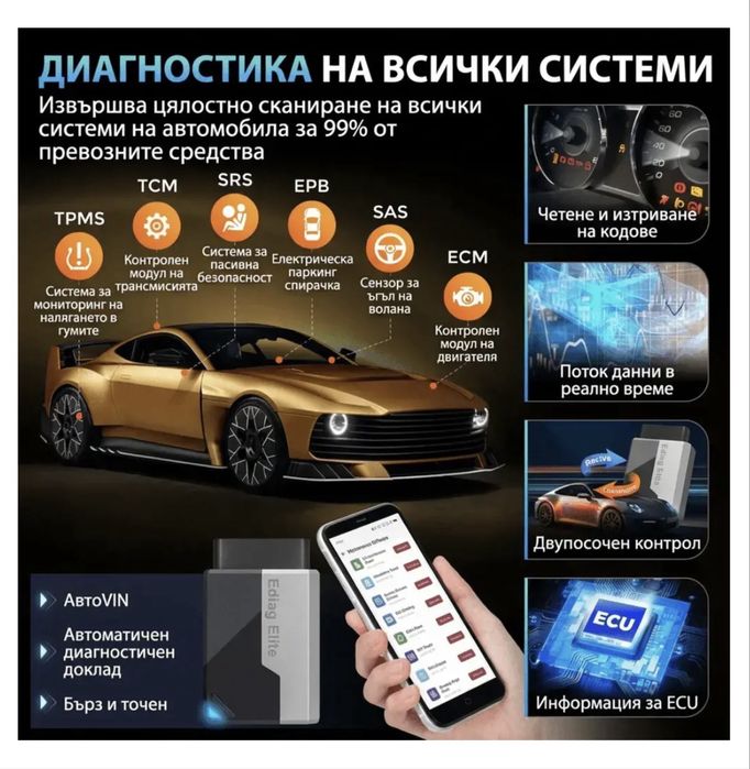 EDIAG ELITE 2026 / НЕ СПИРА! Автодиагностика с доживотни ъпдейти