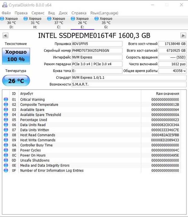 SSD Intel DC3600 1.6TB