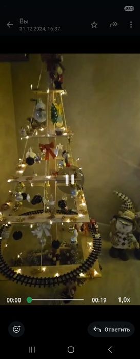 Елка новогодняя елочка