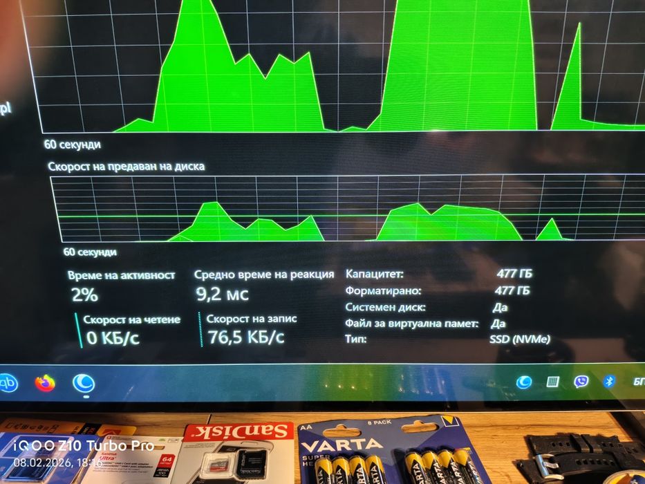 Мини компютър 99%нов