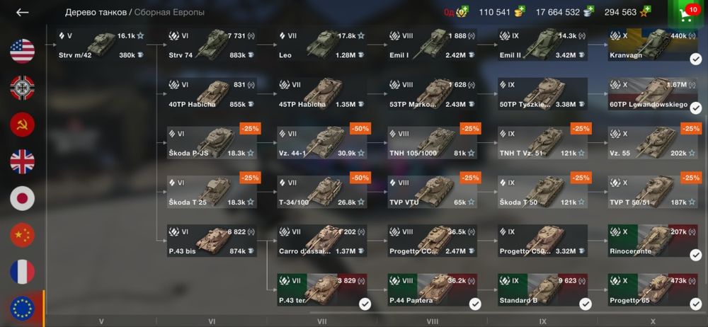 Продам акаунт world of tanks Blitz