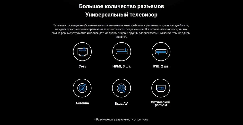 Телевизор Xiaomi TV 55 APRO QLED  MINILED Доставка
