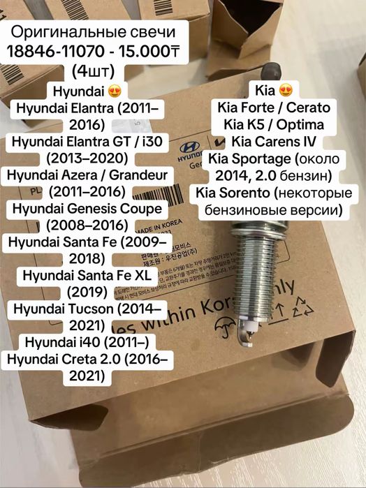 Свечи для зажигания автомобилей