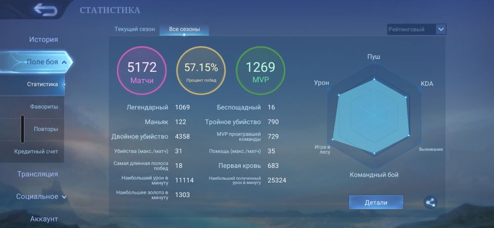 Млбб аккаунт продается. Mlbb