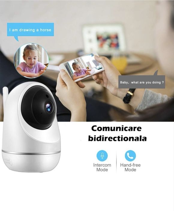 Cameră de supraveghere