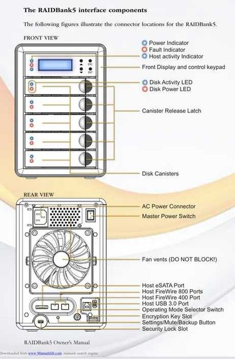 DAS Дисковый массив Micronet RaidBank5 eSATA/USB 3.0 RAID