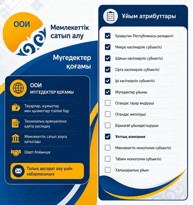Продается Общественное обьединение инвалидов