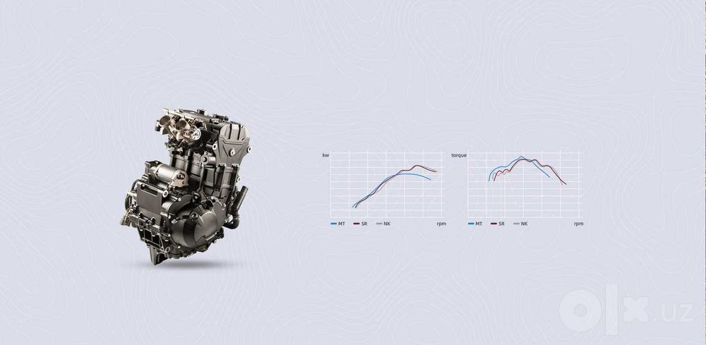 CFMOTO 450MT — новый, официальный дилер, рассрочка без взноса