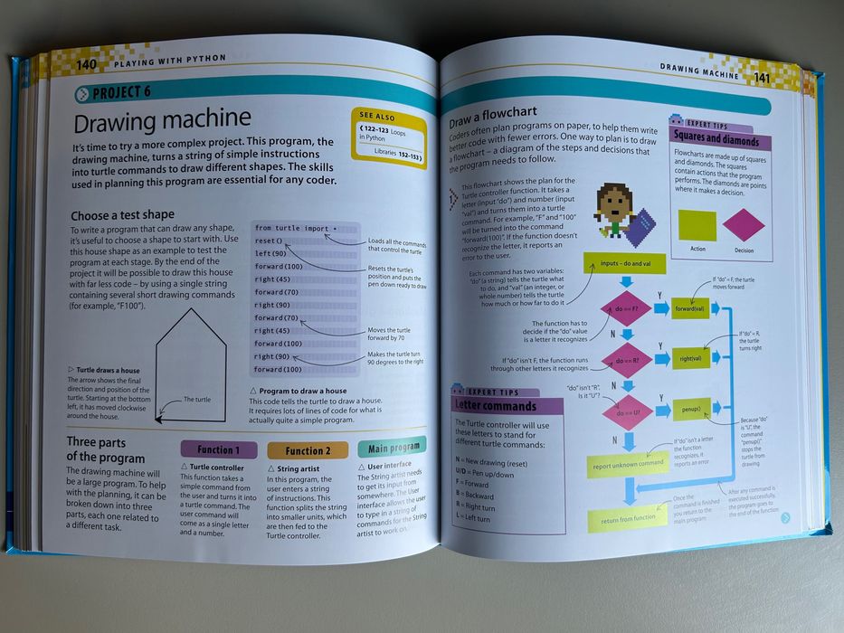 Кодиране за деца /Computer Coding for Kids
