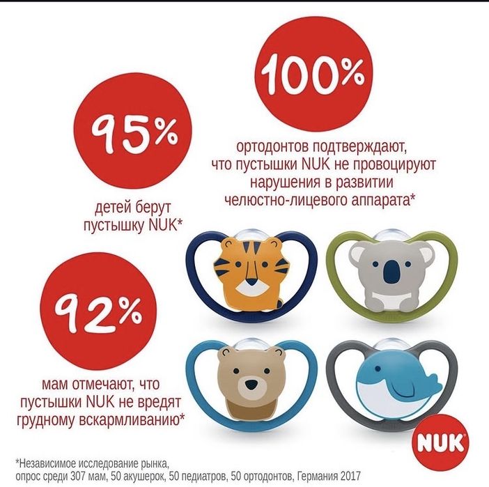 Пустышка, соска для детей от 0+