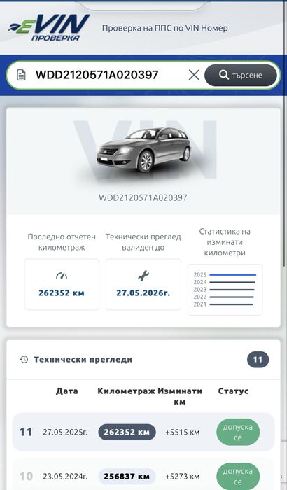 Mercedes-Benz E 350 / КУПЕНА НОВА в  БЪЛГАРИЯ