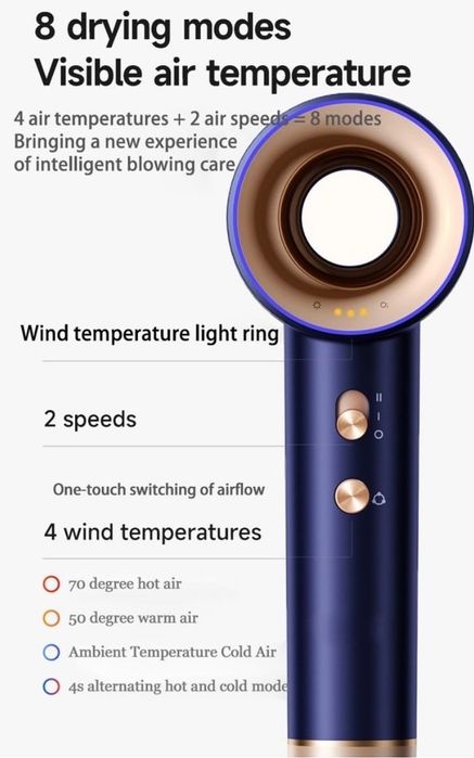 Професионален сешоар