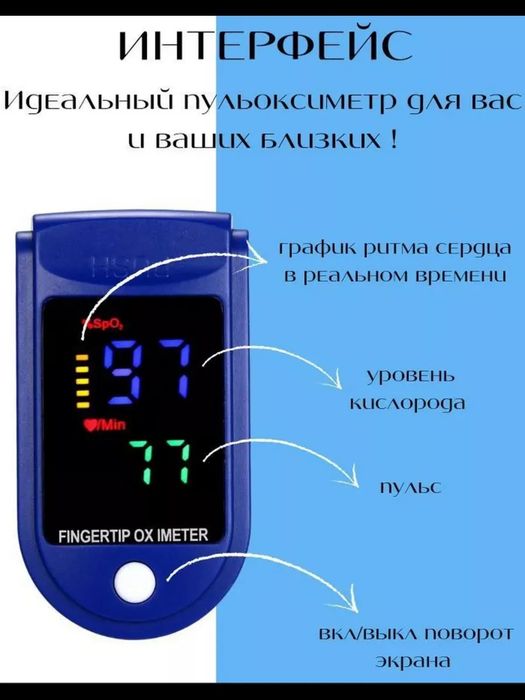 Пульсоксиметр для измерения пульса и кислорода в крови