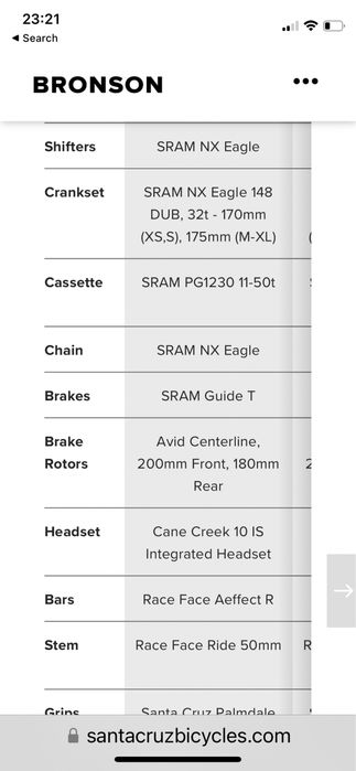 Santa cruz Bronson 2020