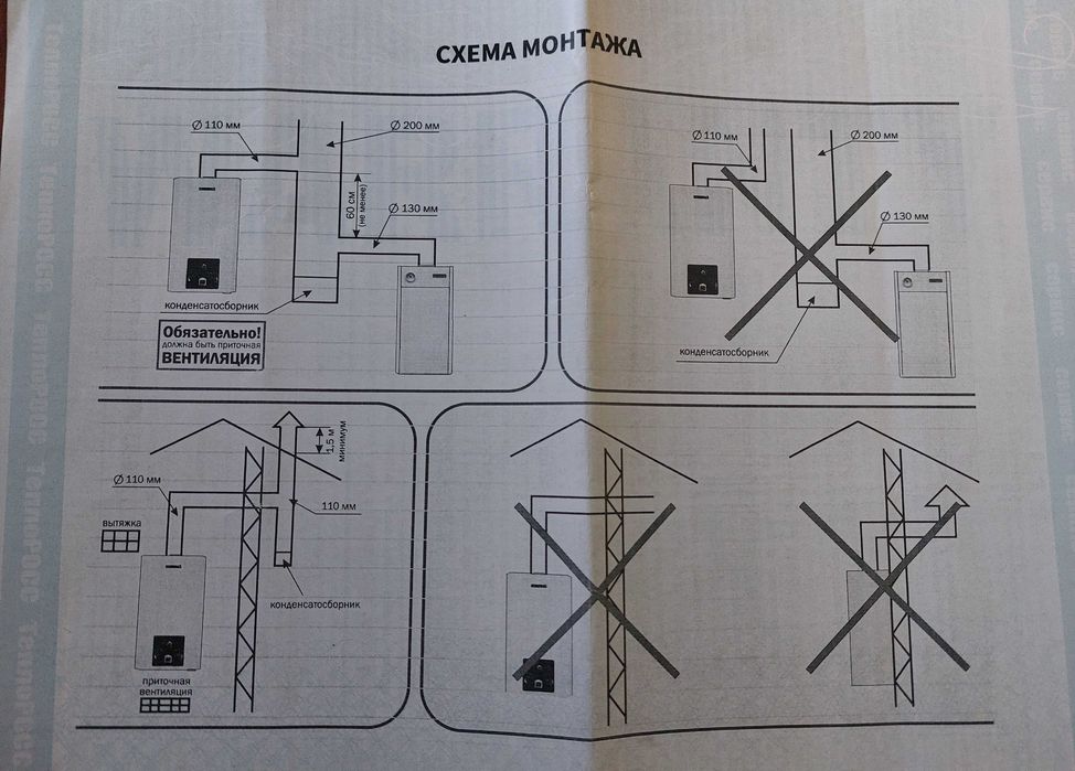 Газовый водонагреватель Теплоросс 24Q. Teplo RO