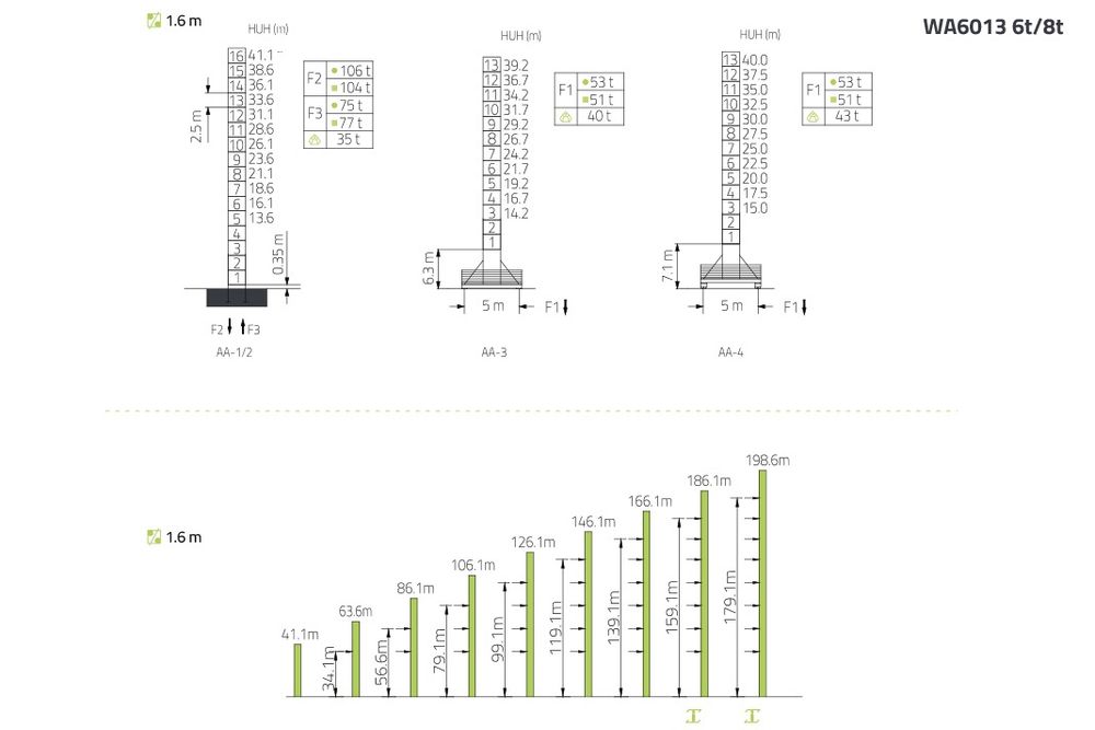 Башенный кран Zoomlion WA6013-8F (От официального представителя!)