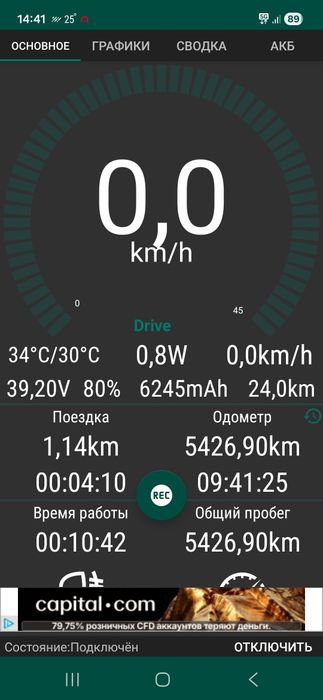 Самокат Xiaomi m365