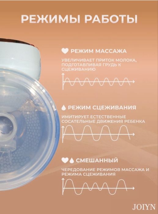 Молокоотсос электрический JOIYN-06