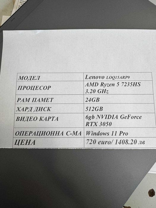 Lenovo LOQ15ARP9     05708-25