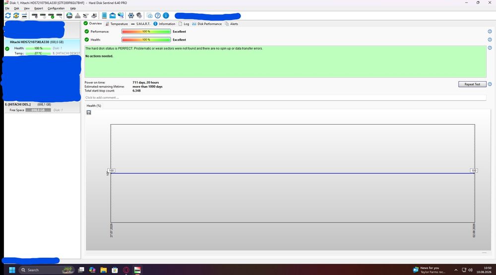 HDD Hitachi Deskstar 750GB