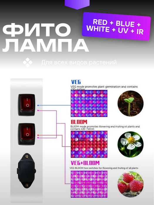 Фитолампа для растений, фитопанель, полный спектр 278 светодиодов