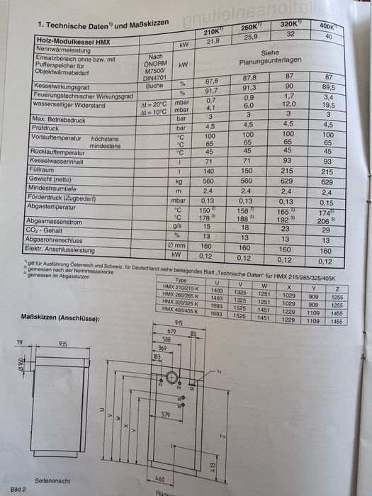 Centrală pe lemne Windhager HMX-21