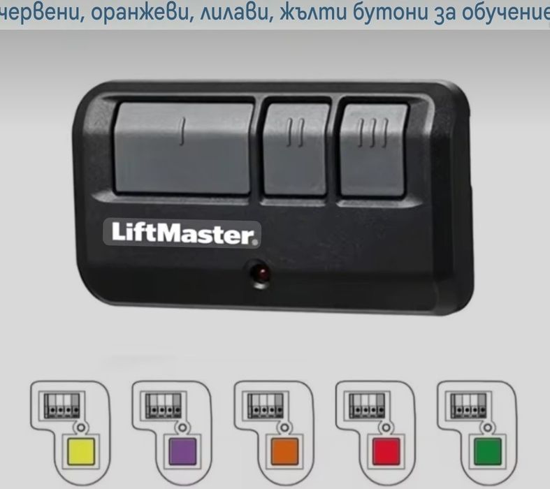 Дистанционно   LiftMaster 893LM с 3 бутона  Лимитирана Серия