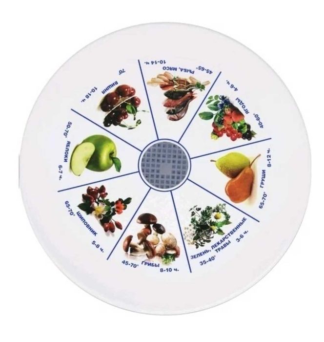 Электро сушилка Ротор