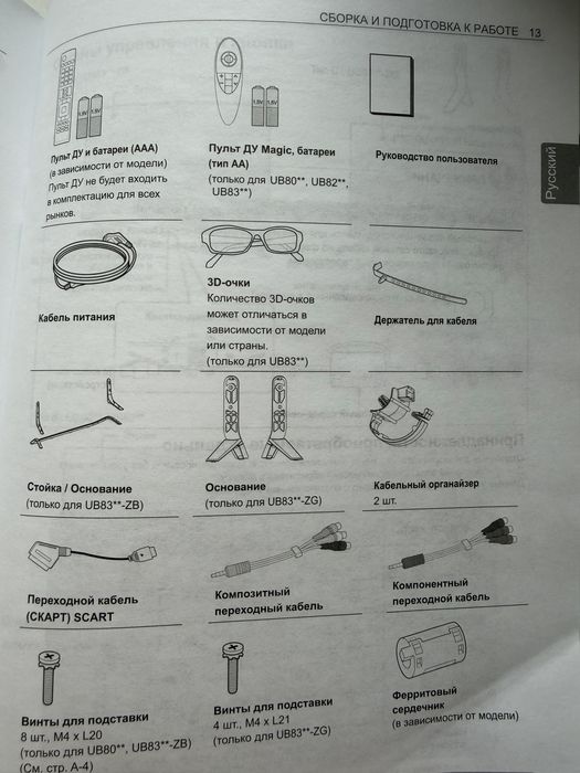 Продам запчасти для телевизора
