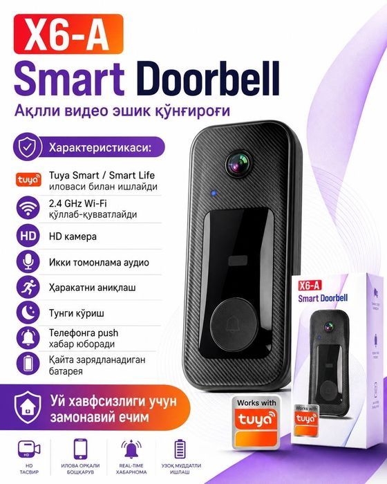 Домофоны Wayfay domofon