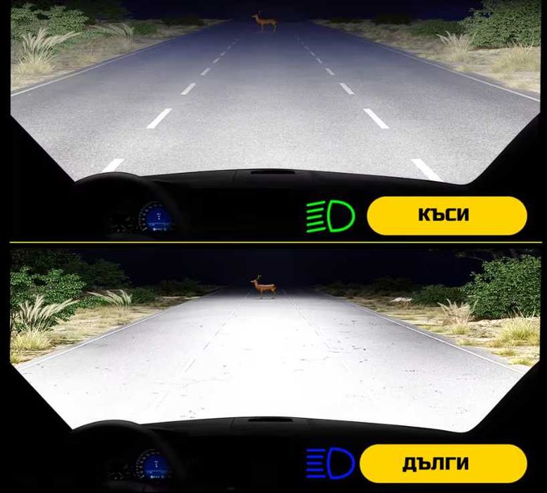 H4 LED крушки - 6500K