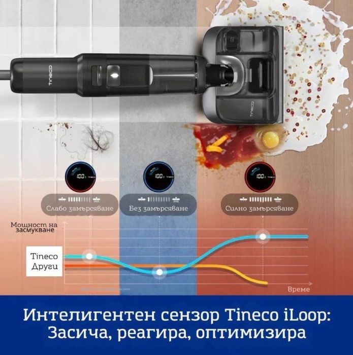Прахосмукачка за мокро почистване на под Tineco S7 Stretch Ultra