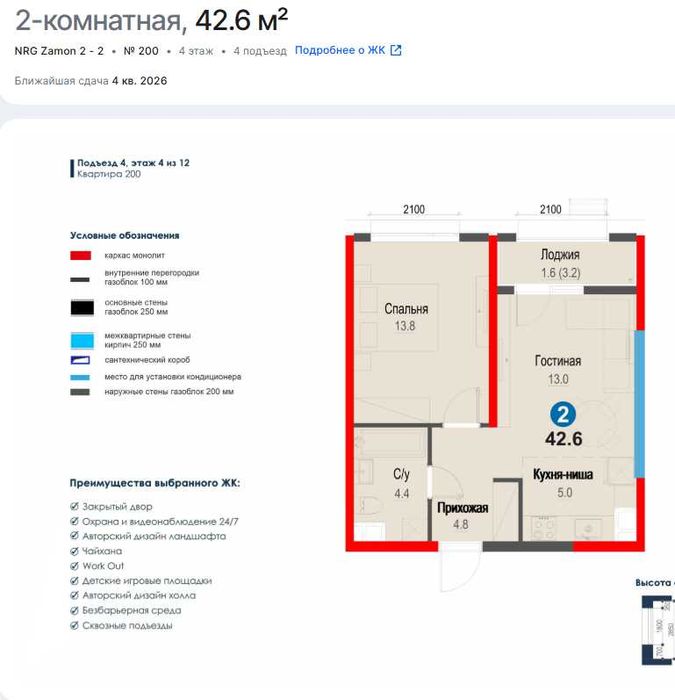 УСПЕЙ ЗАБРОНИРОВАТЬ от застройщика 2км.квартира-46200у.е сдача 2026г(8