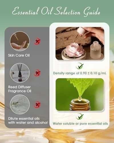 Нов Арома дифузер небулизатор 200ml APP таймер стенен монтаж небулизатор без вода ароматизатор