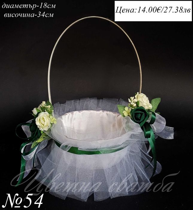Сватбена кошница, Кошница за сватба, Кошничка за късмети
