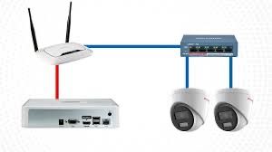 Установка камеры и видеонаблюдения.