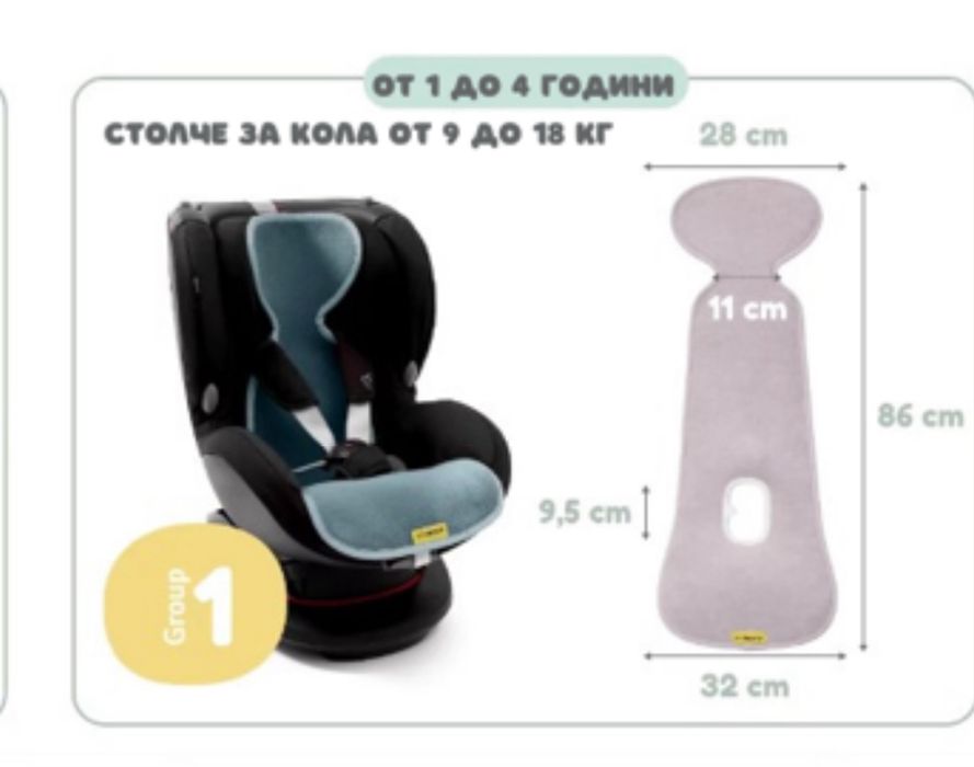 Aeromoov Подложкa против изпотяване за столчета и колички