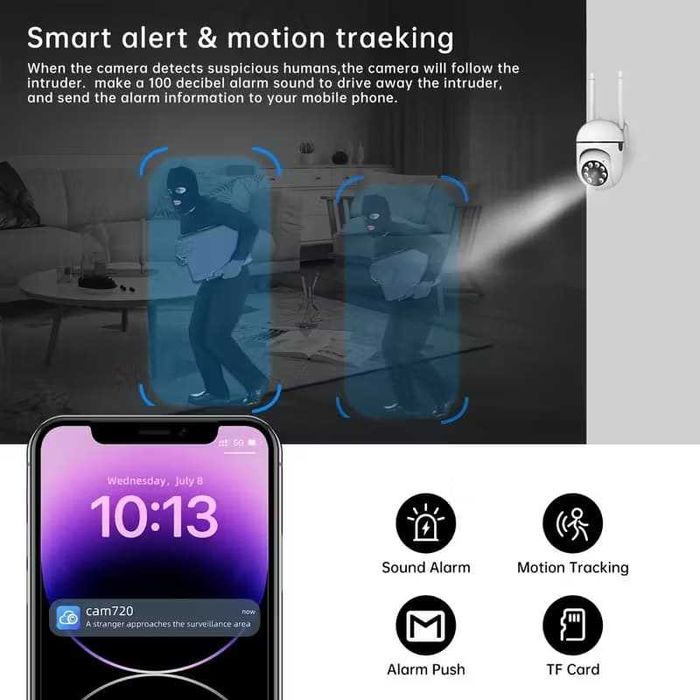 Camere de supraveghere WiFi Wireless - Smart Camera, 32G Card Inclus